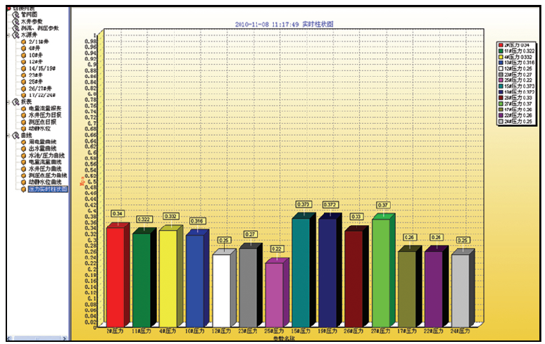 ��վ�Զ���