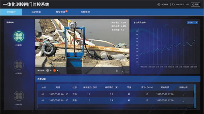 բ��ϵͳ�Ĺ������ƣ�