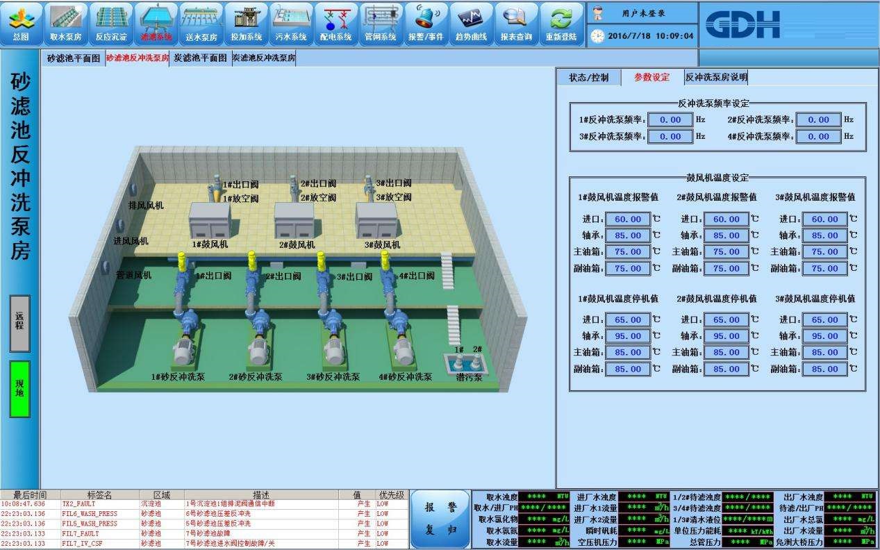 ��ȫ��ˮ�Զ���ϵͳ