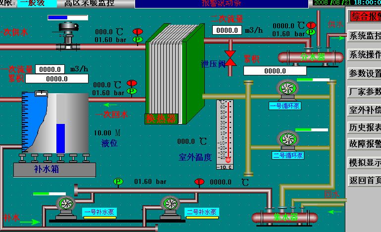 ����վԶ�̼��ϵͳ