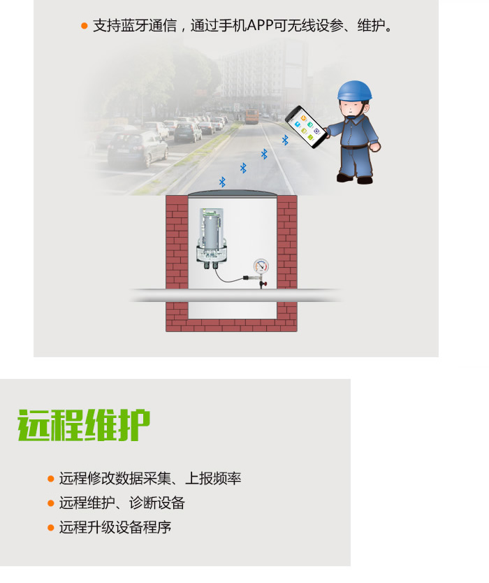 ����Զ�̿���